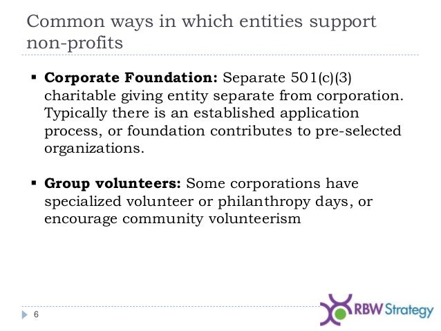 charitable companies application corporations act