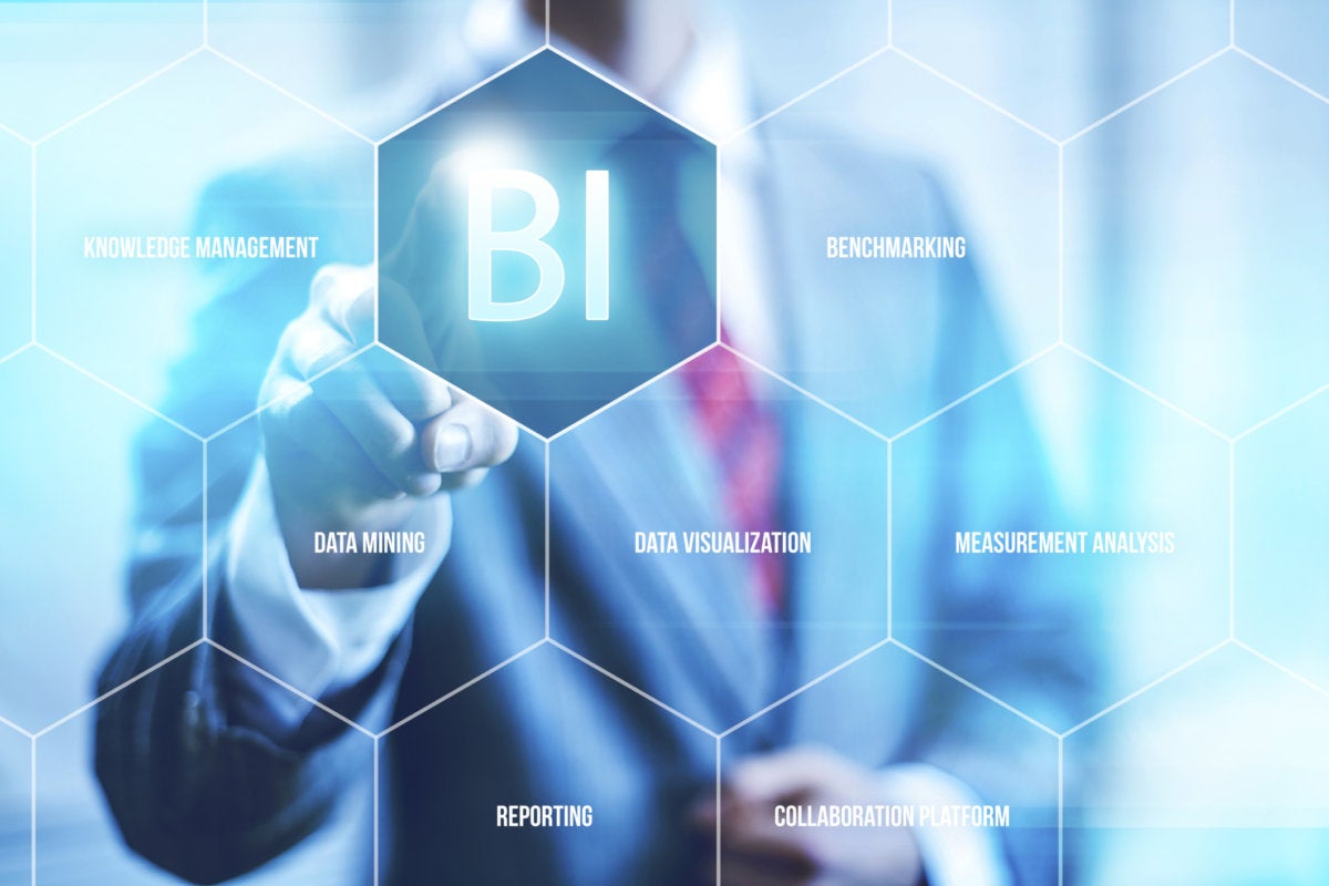 who uses business intelligence applications