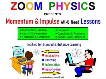 application of impulse momentum theorem