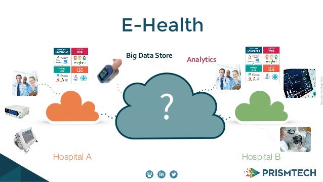 healthcare application on big data