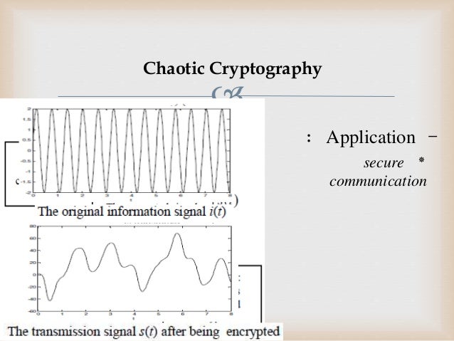 application of cryptography in real time