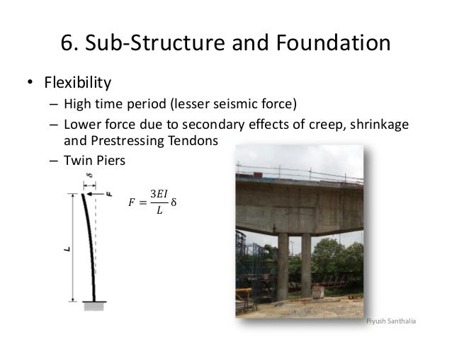 three practical applications of a cantilever structure
